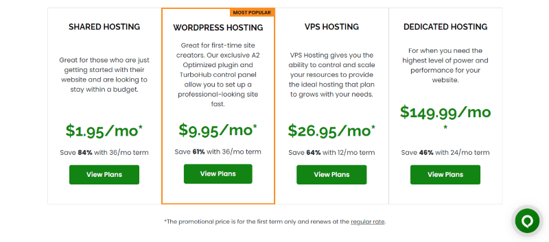 a2hosting pricing