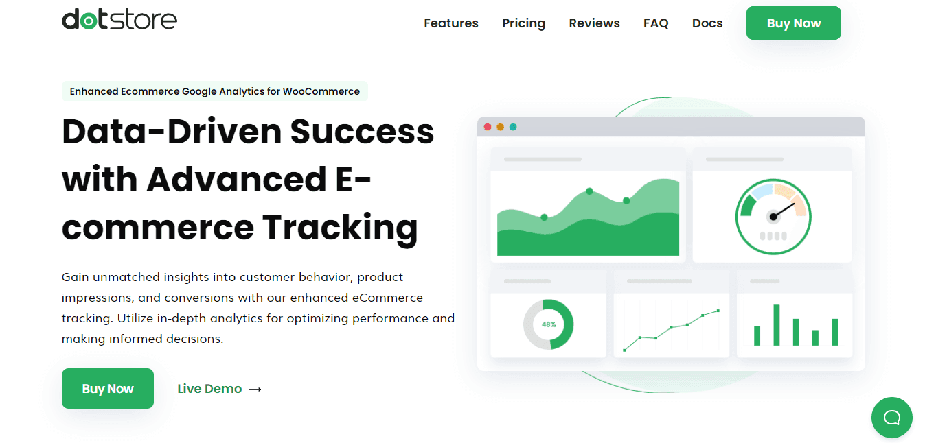 Enhanced Ecommerce Google Analytics for WooCommerce Coupon