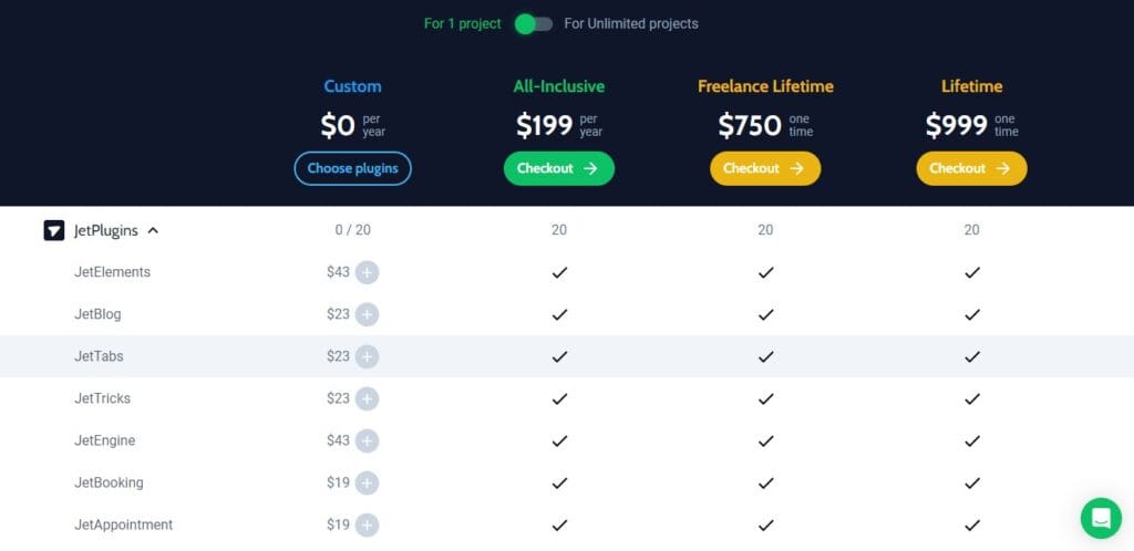 crocoblock-pricing-plans
