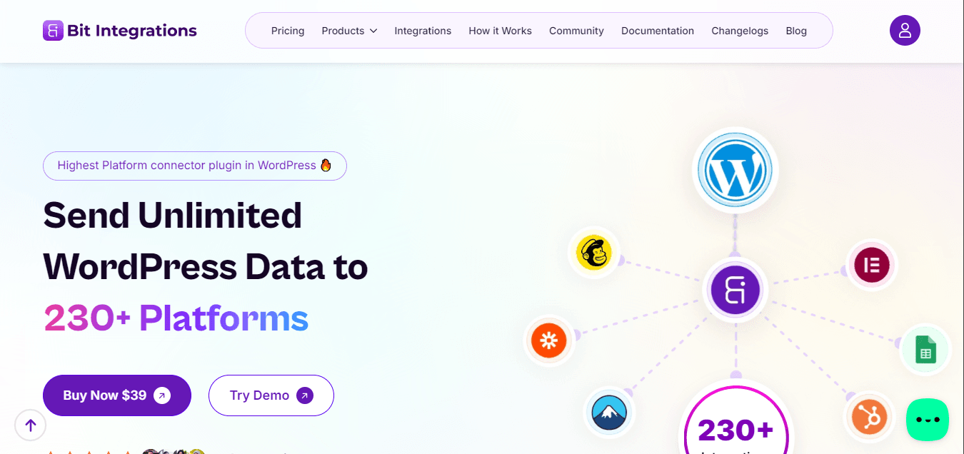 bit integrations coupon