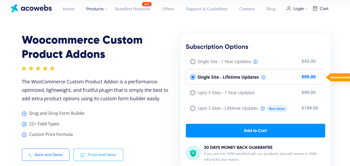 woocommerce custom product addons coupon