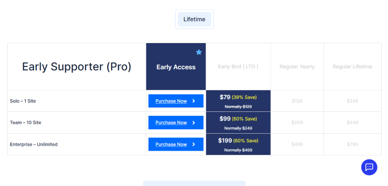 gameengine pricing
