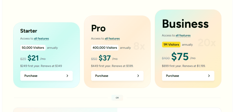 sigmize pricing
