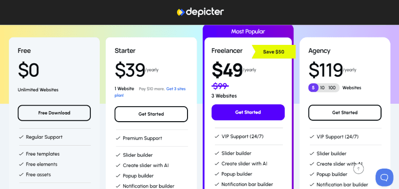 depicter pricing