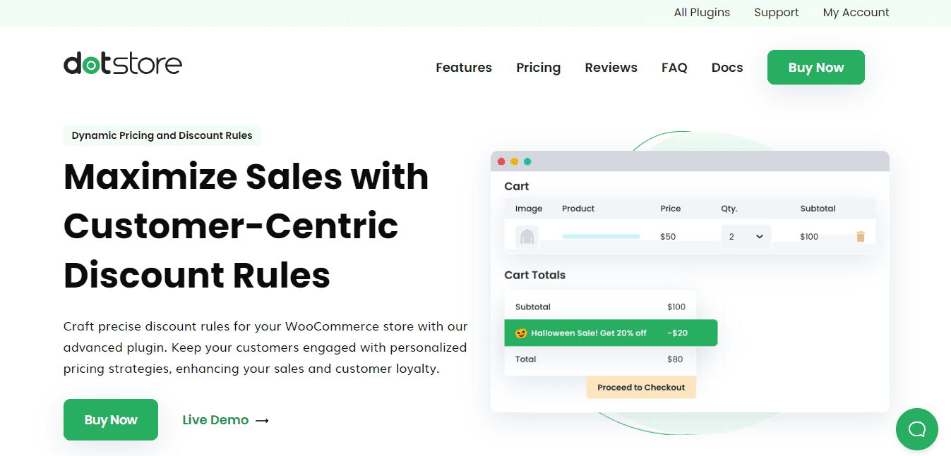 dynamic pricing and discounts rules coupon