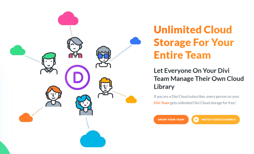 divi cloud - divi theme review