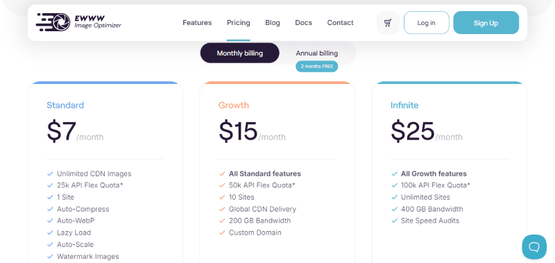 ewww image pricing