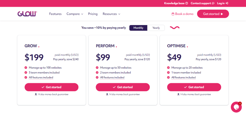 glow pricing