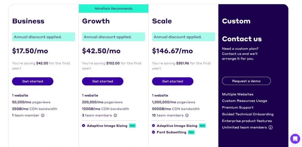 nitropack-pricing-plans