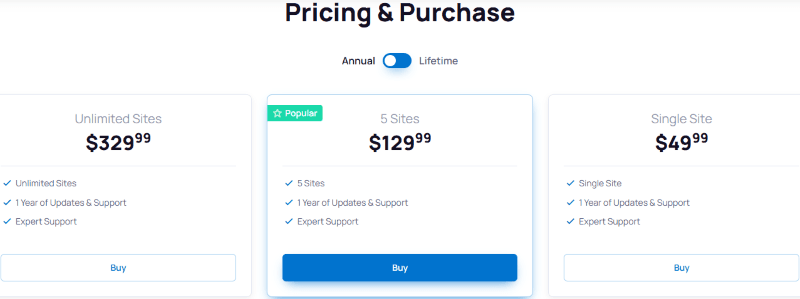 permalink manager pricing page