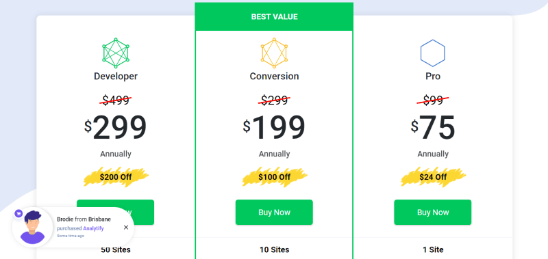 analytify pricing