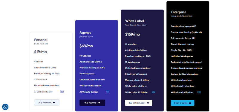 brizy pricing