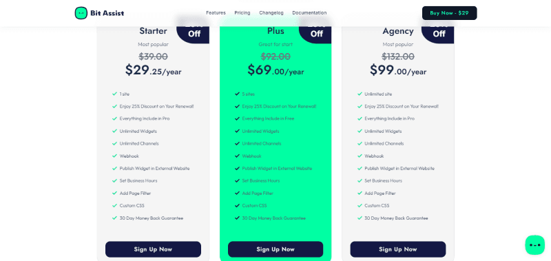 bit assist pricing