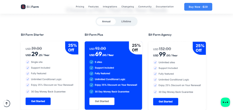 bit form pricing
