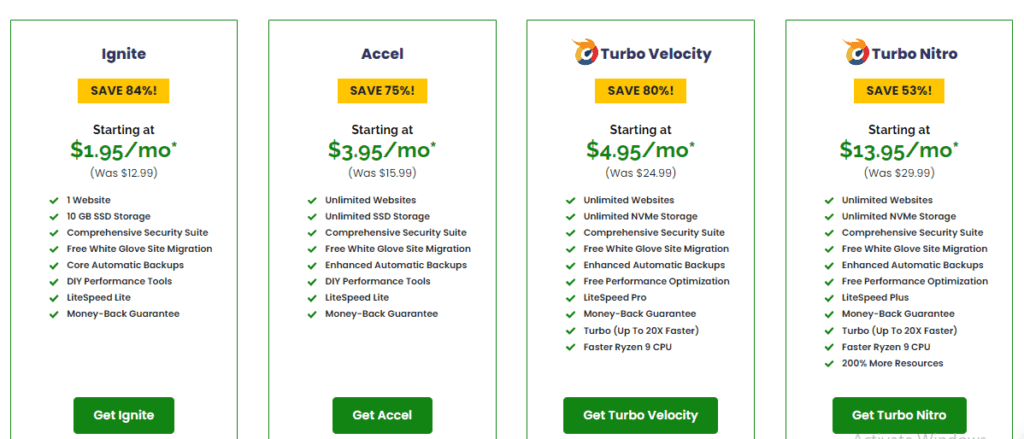 Shared Hosting Pricing Plans at A2 Hosting