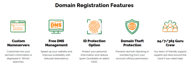 Domain Registration Features at A2 Hosting