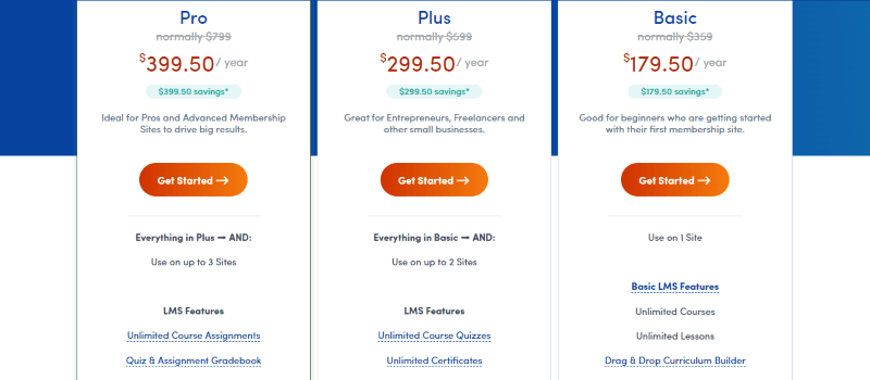 memberpress pricing
