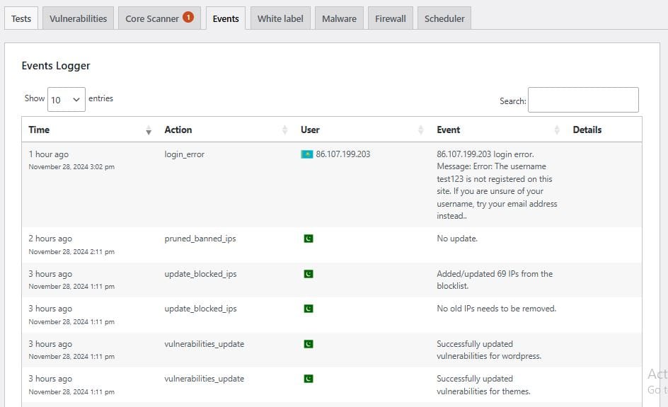 WP Security Ninja Events Test