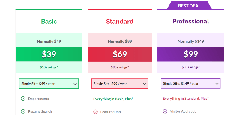 wp job portal pricing