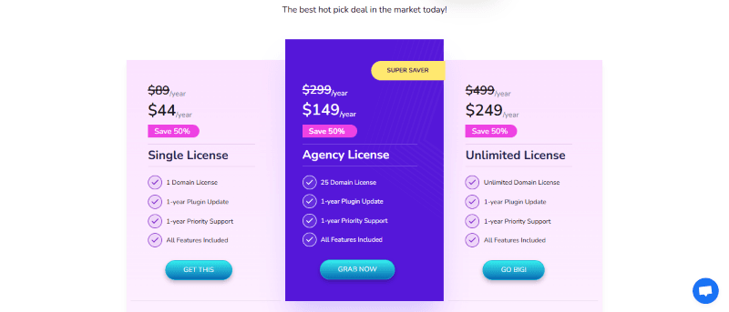 wp social ninja pricing