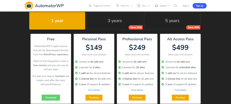 automatorwp pricing