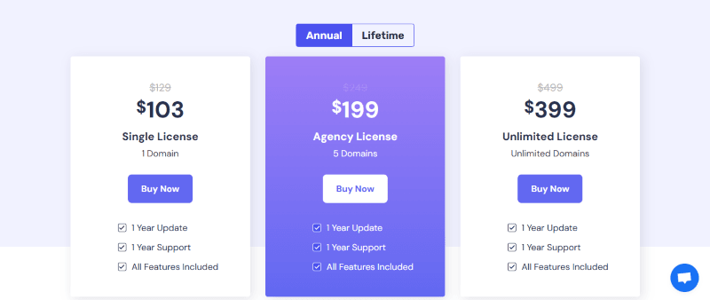 fluentboards pricing
