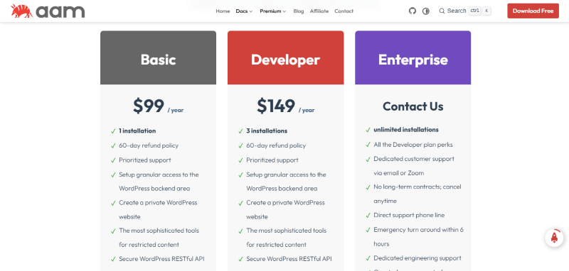 aam pricing