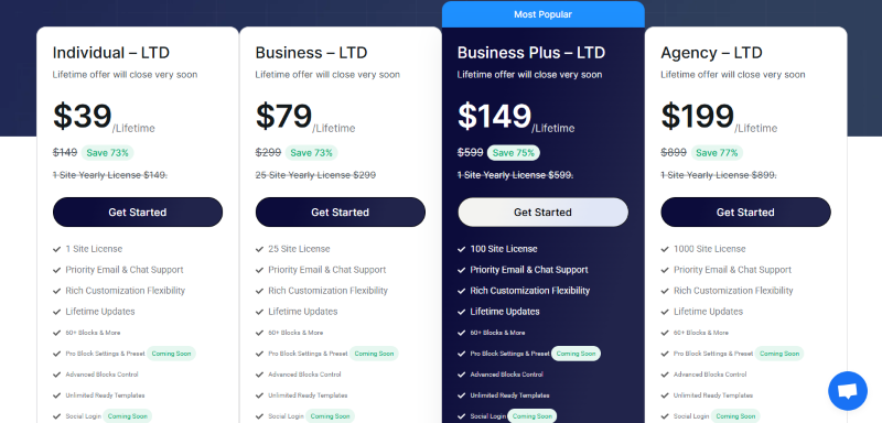ablocks pricing