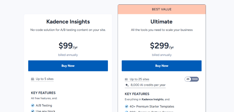 kadence insights pricing