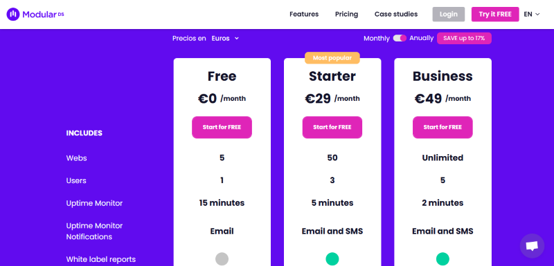 modular ds pricing