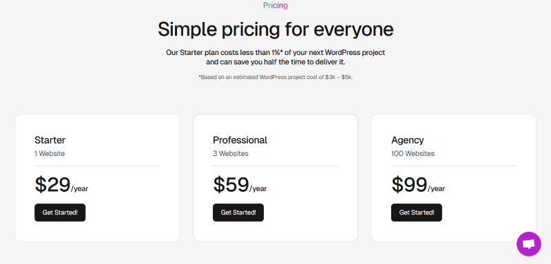 patternswp pricing