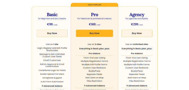 profile builder pricing