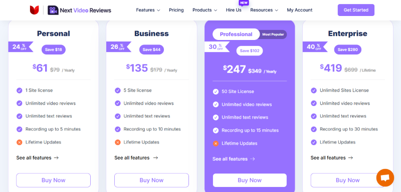 next video review pricing