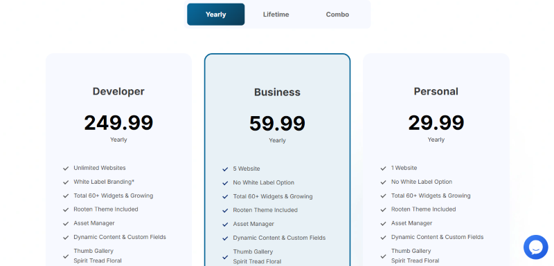 pixel gallery pricing