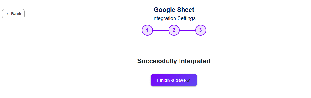 Bit Integrations Successful Integration