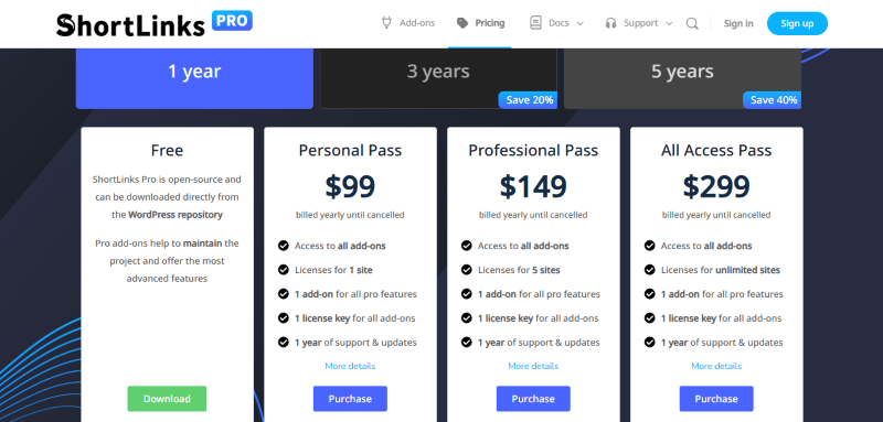 shortlink pricing