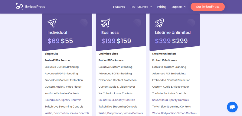 embedpress pricing