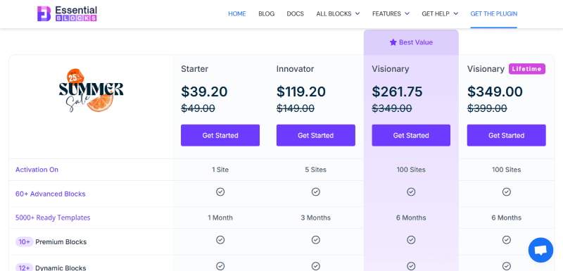 essential blocks pricing