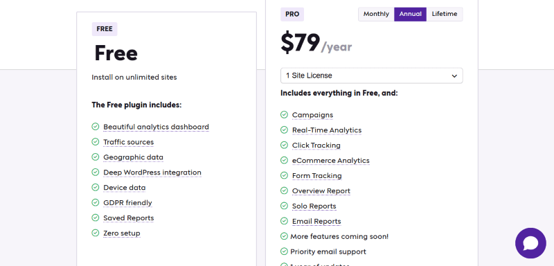 independent pricing