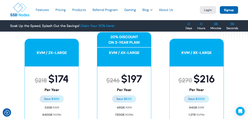 ssd nodes pricing