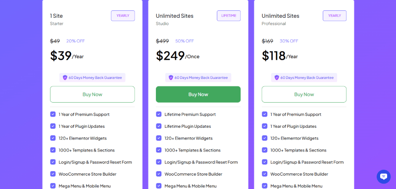 the plus addons for elementor pricing