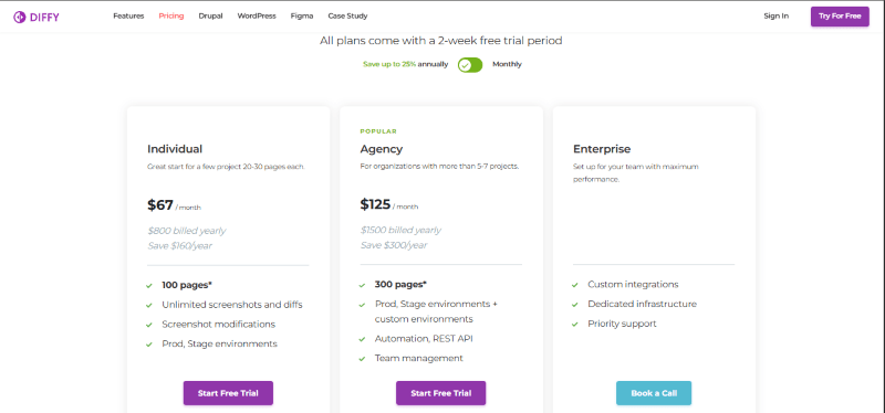 diffy annually Pricing