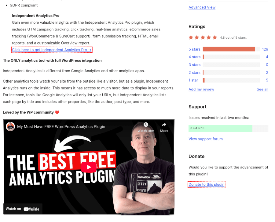 independent analytics overview
