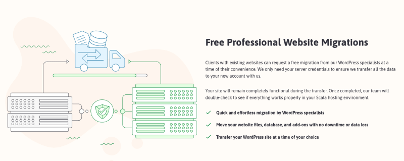 scalahosting free migrations