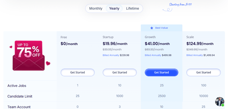 easyjobs pricing