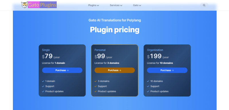 gato ai translations pricing