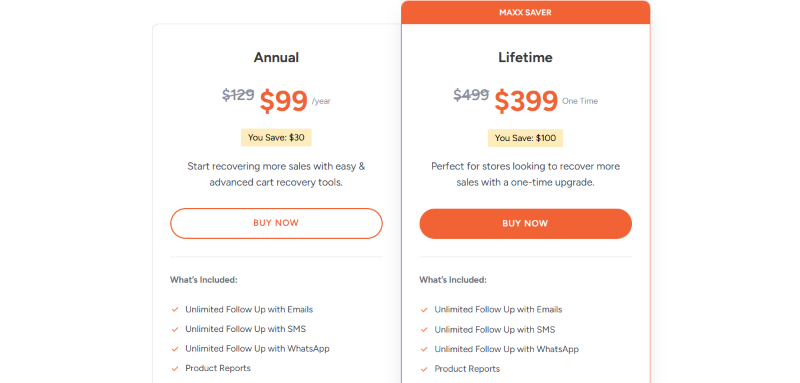 cart abandonment recovery pricing
