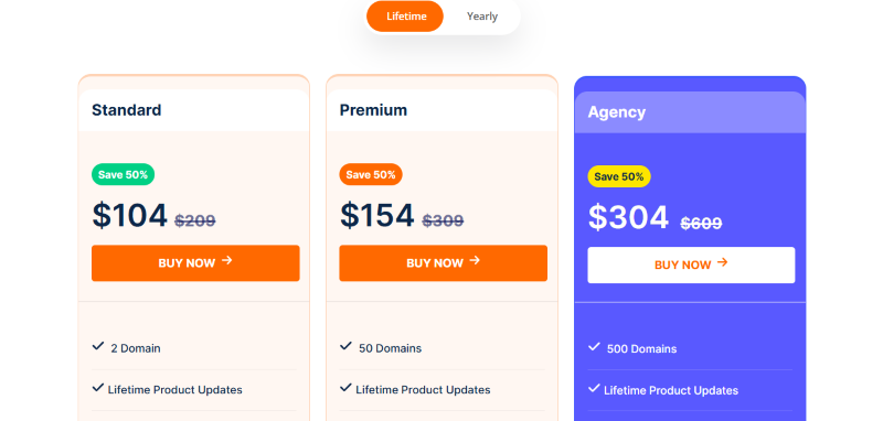 poptics pricing