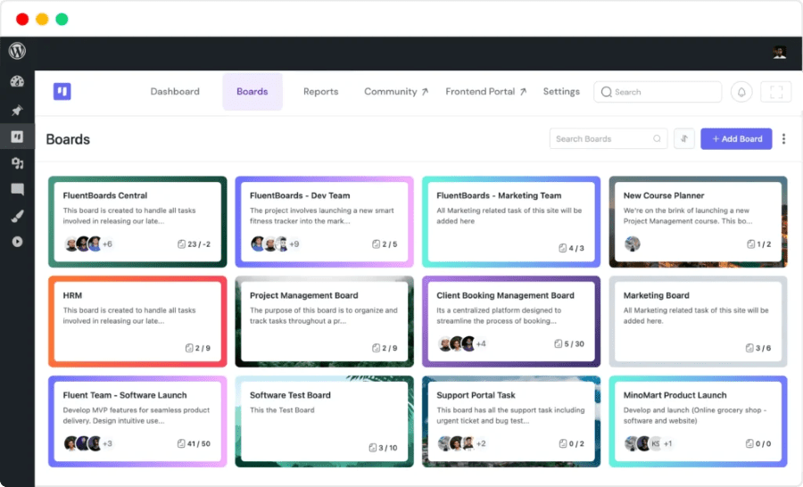 fluentboards dashboard