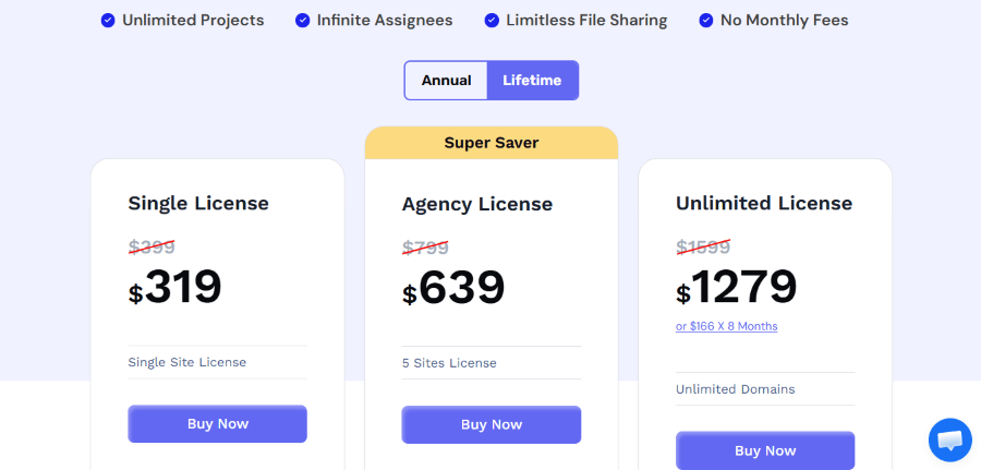 fluentboards pricing